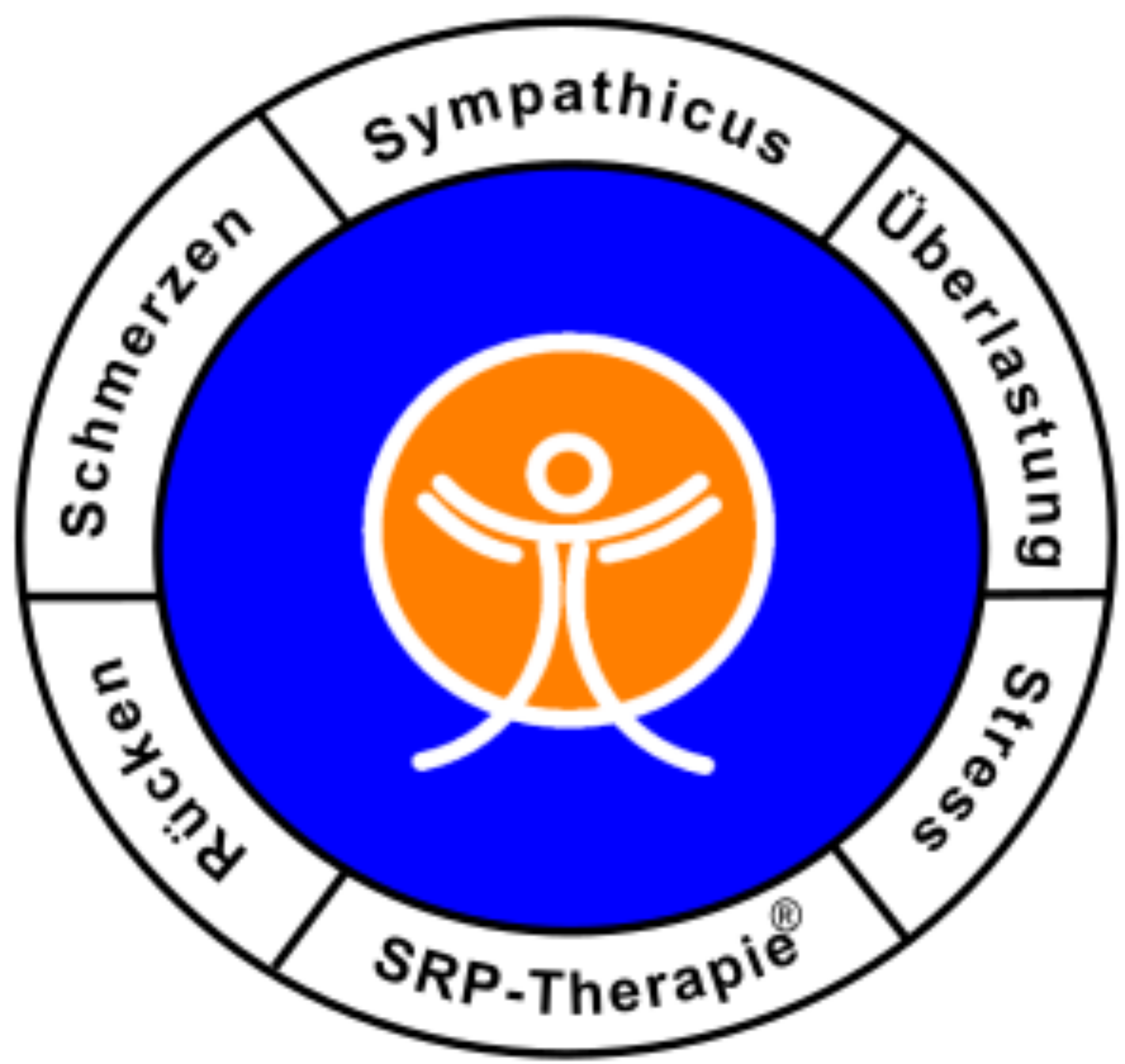 SRP-Therapie